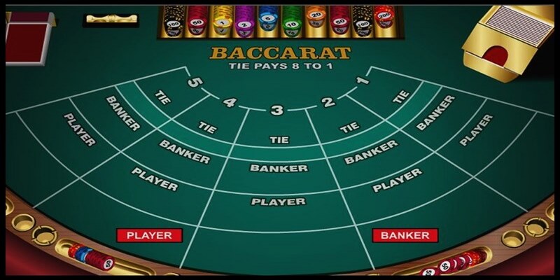 Baccarat Online - Luật Chơi Và Bí Quyết Luôn Thắng